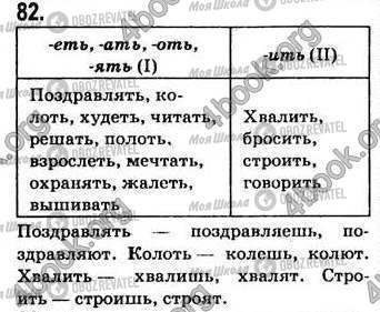 ГДЗ Російська мова 7 клас сторінка 82
